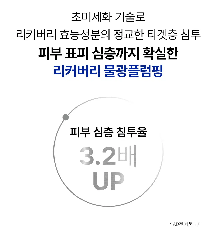 [PDRN물광플럼핑] 아이오페 XMD 스템3 클리니컬 리커버리 세럼 30ml 기획 (+세럼5ml+크림5ml 상세페이지 10